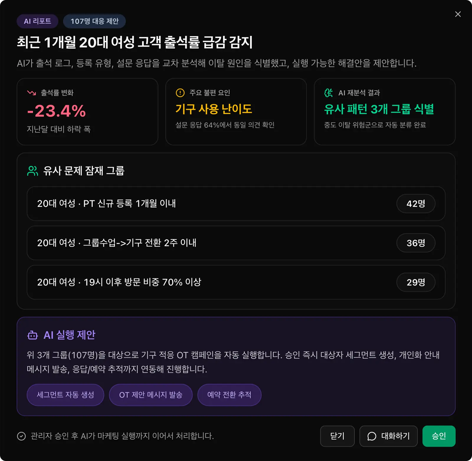 AI 이탈 방지 시나리오 및 자동 마케팅