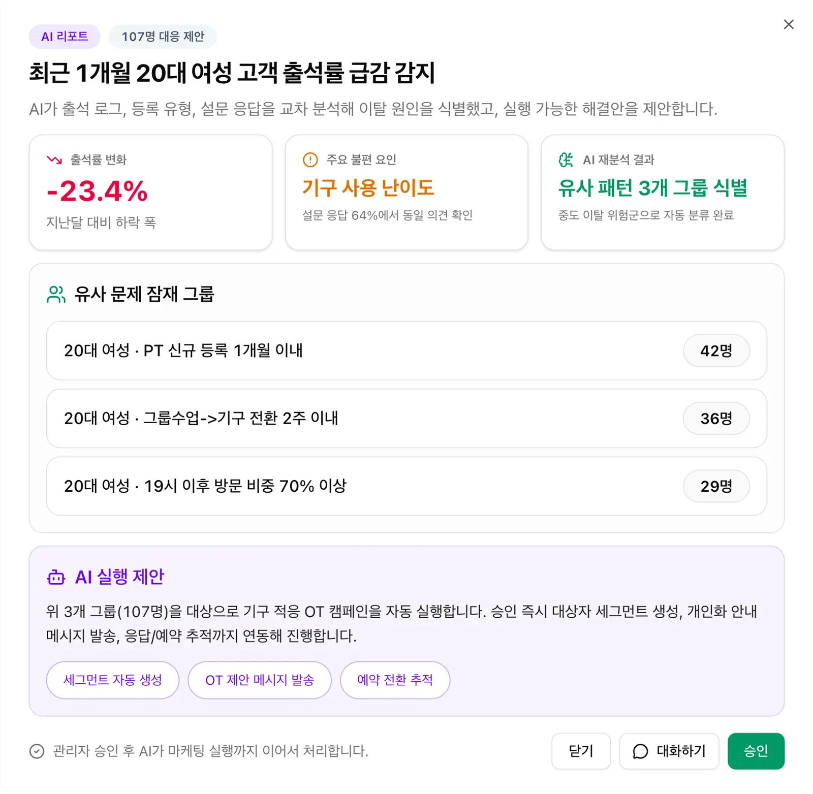AI 이탈 방지 시나리오 및 자동 마케팅