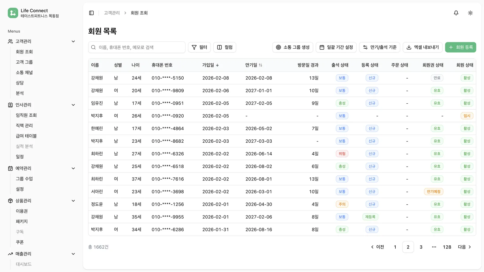메인 대시보드 및 AI 분석 리포트